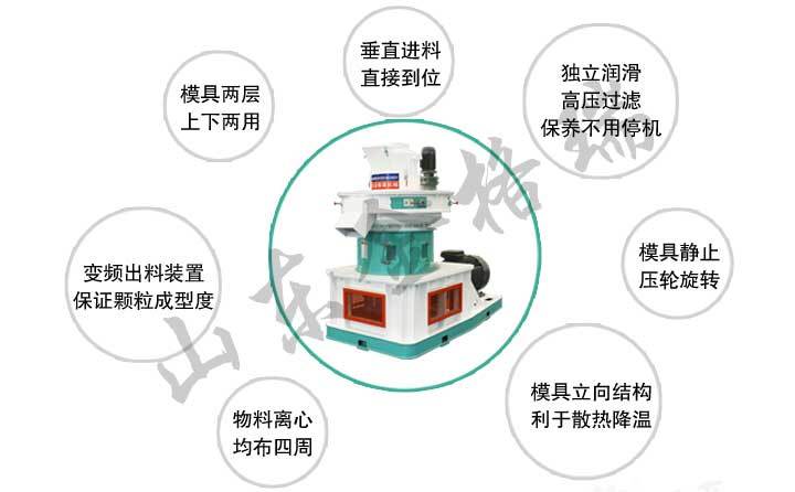 小型秸稈顆粒機(jī)特點