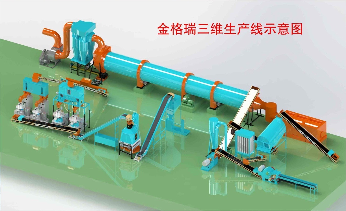 顆粒機三維生產(chǎn)線示意圖
